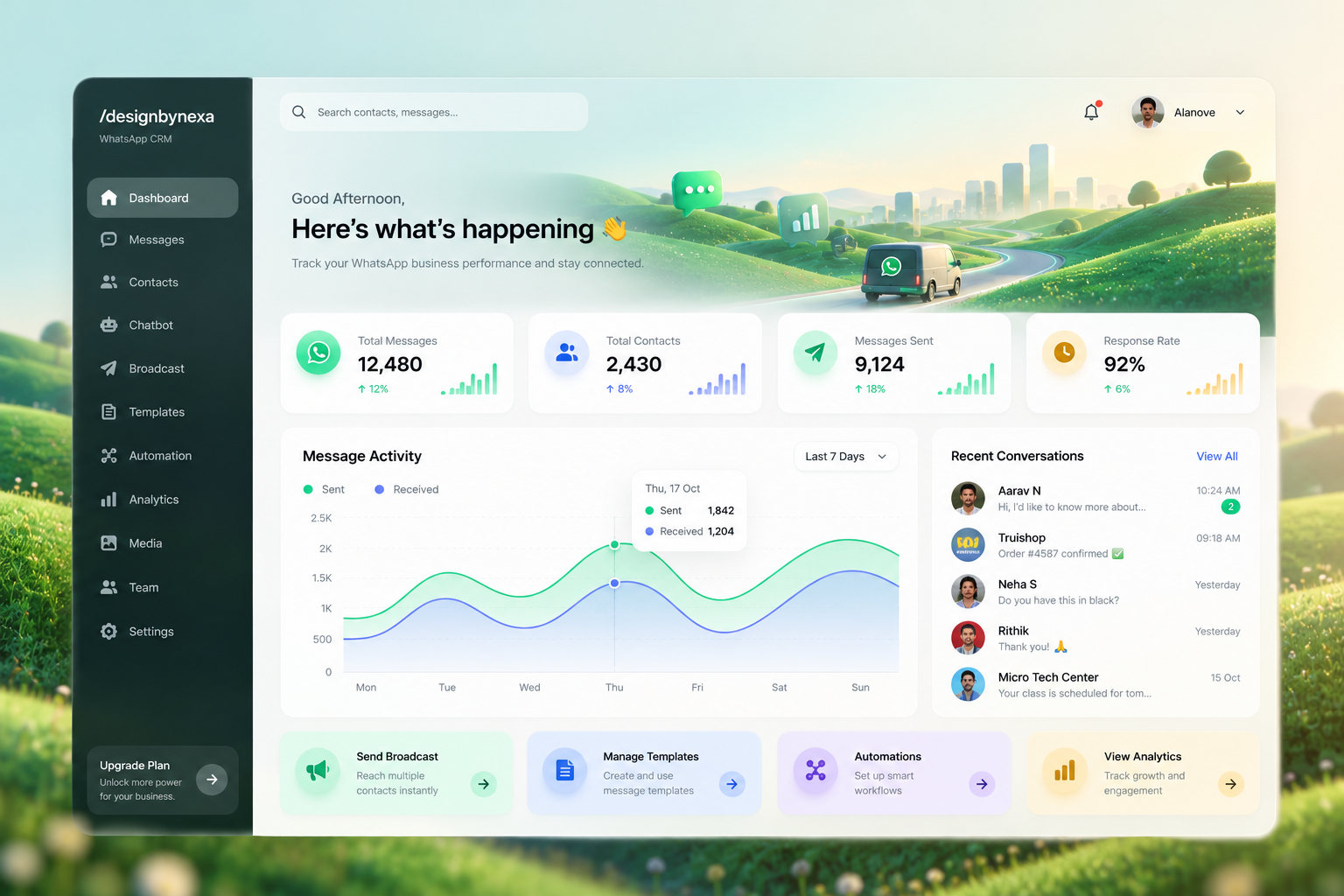 Design by Nexa WhatsApp CRM Dashboard
